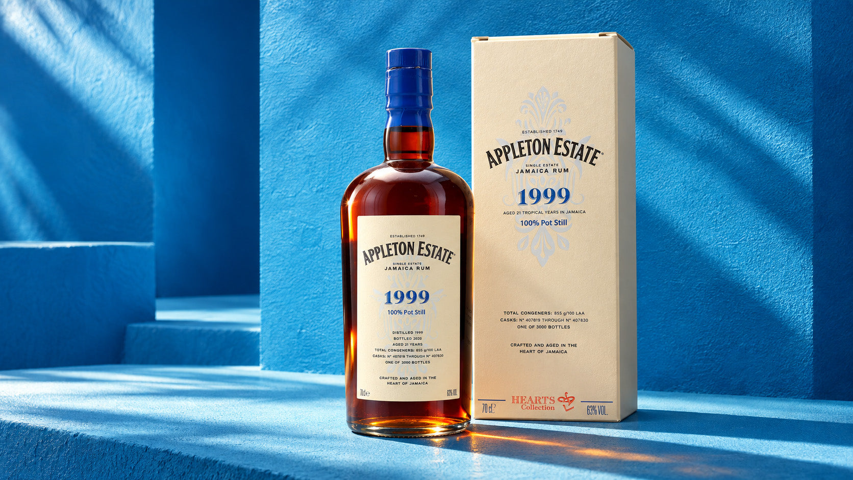 Appleton Hearts Collection 1999 Returns, Five Years Older